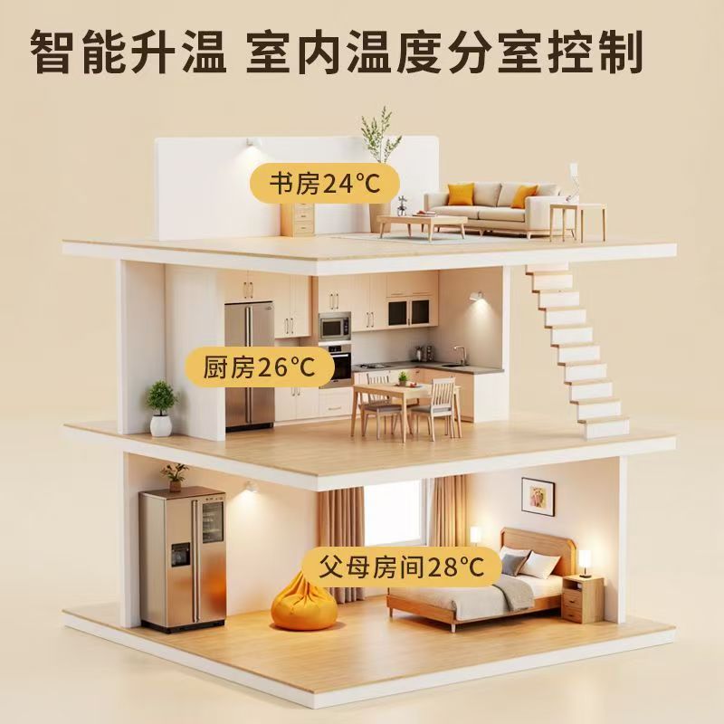 荣成市 石墨烯电地暖公司哪家好？户型适配方案指南
